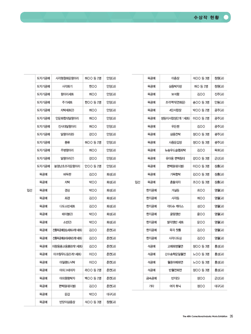 2b510113419ec7f9c6726a9f46cd40d9_1603183502_6987.jpg